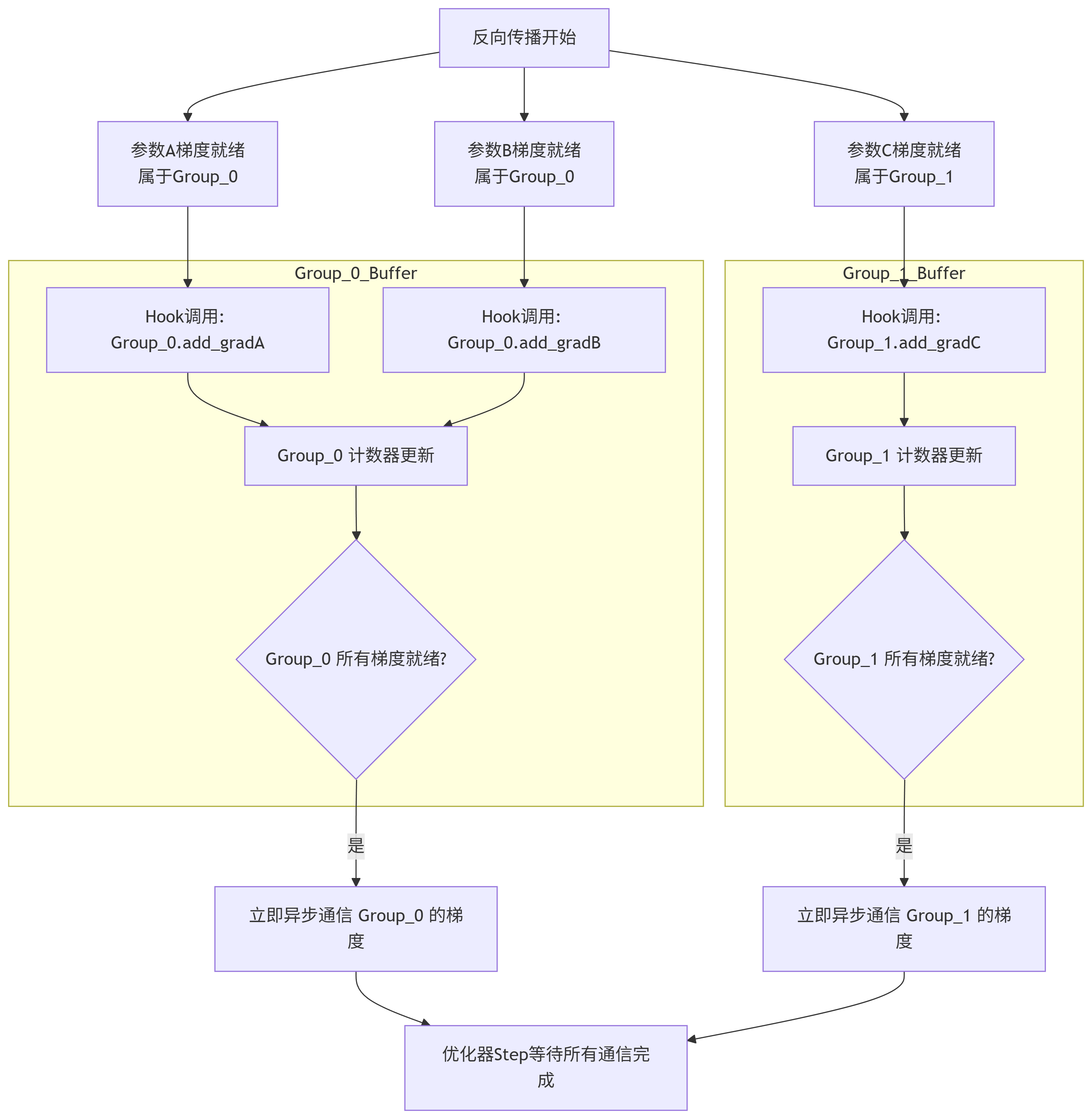 deepseek_mermaid_20250906_c05028