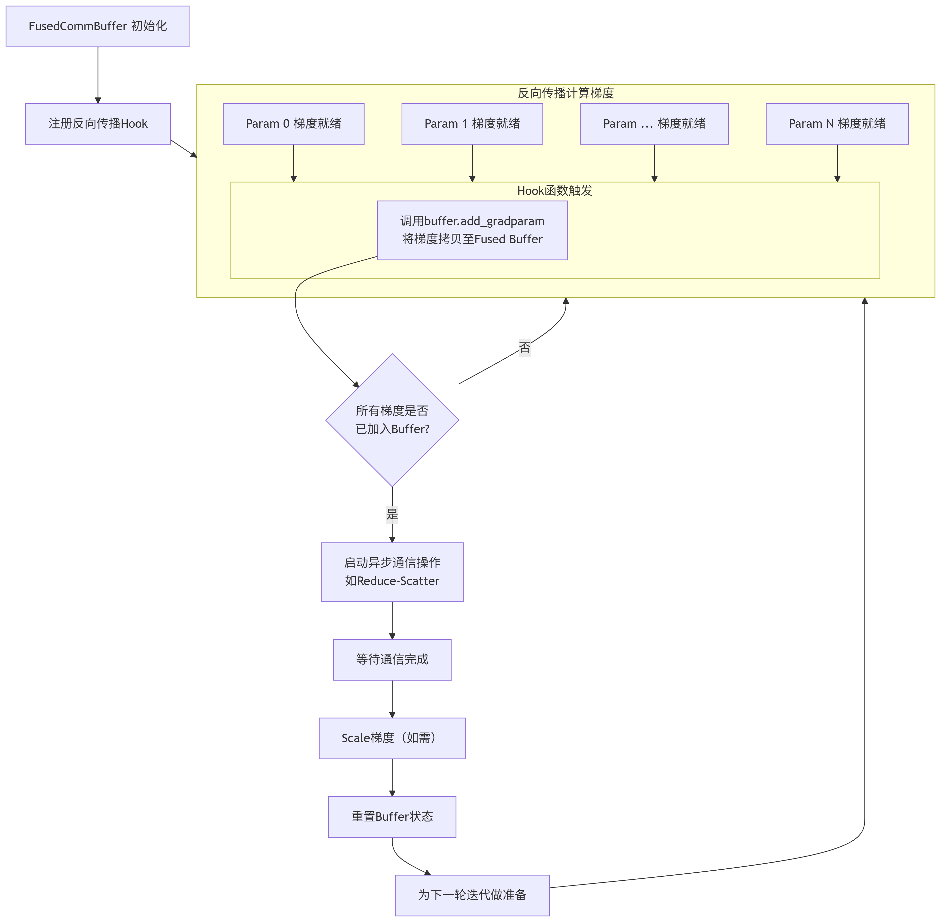 deepseek_mermaid_20250906_c19101